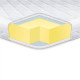 Топпер EUROSLEEP Memory x3 70x190 Топпер EUROSLEEP Memory x3 70x190