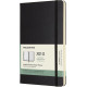 Еженедельник Moleskine 2021-2022 13 х 21 см 208 страниц Черный (8056420856224) Еженедельник Moleskine 2021-2022 13 х 21 см 208 страниц Черный (8056420856224)
