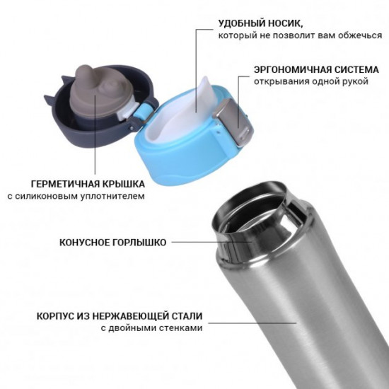 Термокружка Fissman 420 мл Голубой (9816) Термокружка Fissman 420 мл Голубой (9816)