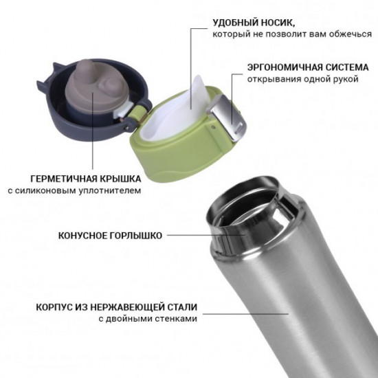 Термокружка Fissman 420 мл Салатовая (9817) Термокружка Fissman 420 мл Салатовая (9817)
