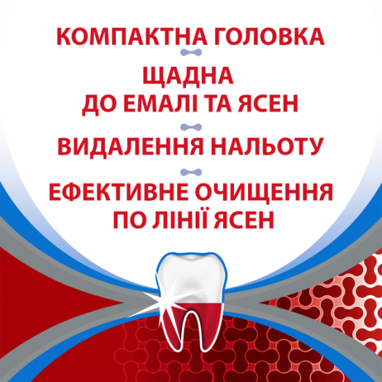 Зубная щетка Parodontax Комплексная Защита (5054563068712) Зубная щетка Parodontax Комплексная Защита (5054563068712)