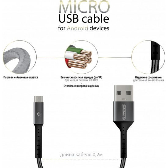 Кабель синхронізації Intaleo CB0 microUSB 0.2 м Black-Grey (1283126495632) Кабель синхронізації Intaleo CB0 microUSB 0.2 м Black-Grey (1283126495632)