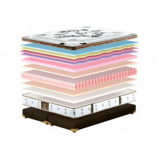Матрас Ричард / King Mattresses Richard Матролюкс 160х200 Матрас Ричард / King Mattresses Richard Матролюкс 160х200