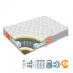 Ортопедичний пружинний матрац Homefort Classic 20x70x190 Ортопедичний пружинний матрац Homefort Classic 20x70x190