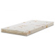 Матрас Matroluxe Bemby light/Бемби лайт 60x120 m_2027 Матрас Matroluxe Bemby light/Бемби лайт 60x120 m_2027