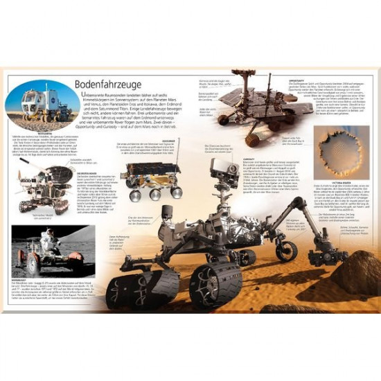 Dorling Kindersley Verlag memo Wissen entdecken: Raumfahrt. Dorling Kindersley Verlag. ISBN:9783831026944 Dorling Kindersley Verlag memo Wissen entdecken: Raumfahrt. Dorling Kindersley Verlag. ISBN:9783831026944