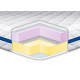 Тонкий матрац-топер Eurosleep Slim Memory-Mix трикотаж 80x200 Тонкий матрац-топер Eurosleep Slim Memory-Mix трикотаж 80x200