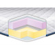 Тонкий матрац-топер Eurosleep Slim Memory-Mix жаккард 150x190 Тонкий матрац-топер Eurosleep Slim Memory-Mix жаккард 150x190