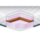 Тонкий матрац-топер Eurosleep Slim Cocos-Mix жаккард 90x200 Тонкий матрац-топер Eurosleep Slim Cocos-Mix жаккард 90x200