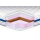 Тонкий матрац-топер Eurosleep Slim Cocos-Mix трикотаж 80x200 Тонкий матрац-топер Eurosleep Slim Cocos-Mix трикотаж 80x200