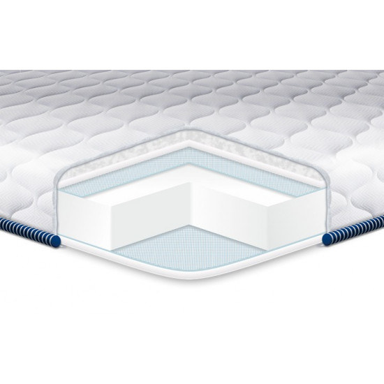 Thin mattress-topper Eurosleep Slim Super Strong jacquard 70x190 Thin mattress-topper Eurosleep Slim Super Strong jacquard 70x190