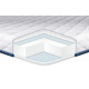 Thin mattress-topper Eurosleep Slim Super Strong jacquard 70x190 Thin mattress-topper Eurosleep Slim Super Strong jacquard 70x190
