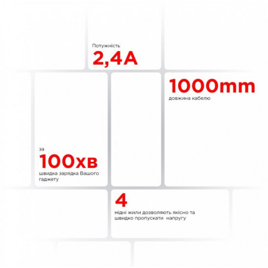 Кабель ArmorStandart AR15 Lightning 2.4A 1 м Black (ARM59537) Кабель ArmorStandart AR15 Lightning 2.4A 1 м Black (ARM59537)