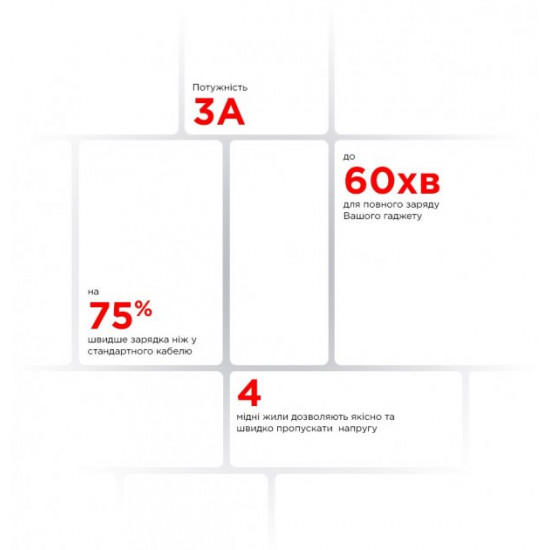 Кабель ArmorStandart AR16 Lightning 3A 1 м White (ARM59534) Кабель ArmorStandart AR16 Lightning 3A 1 м White (ARM59534)