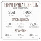 Упаковка кускуса Street Kasha з овочами 50 г х 6 шт. Упаковка кускуса Street Kasha з овочами 50 г х 6 шт.