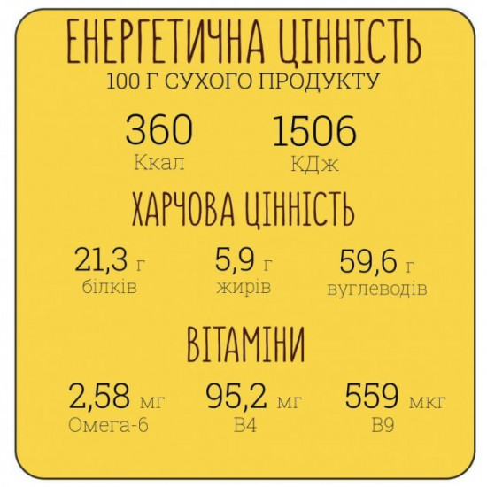 Упаковка крем-супу Street Soup Шпинатного 50 г х 6 шт. Упаковка крем-супу Street Soup Шпинатного 50 г х 6 шт.