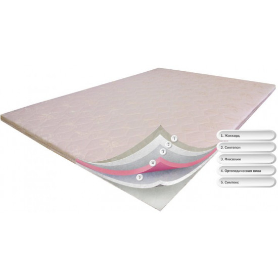 Тонкий матрас-топпер Dz-mattress OrthoSlim1, 200х70х6 см Тонкий матрас-топпер Dz-mattress OrthoSlim1, 200х70х6 см