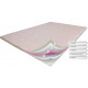 Тонкий матрас-топпер Dz-mattress OrthoSlim1, 200х70х6 см Тонкий матрас-топпер Dz-mattress OrthoSlim1, 200х70х6 см
