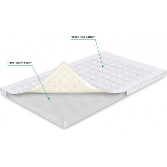 Topper Sharm SharmClassic Virginia 70x140 cm (6205218243) Topper Sharm SharmClassic Virginia 70x140 cm (6205218243)