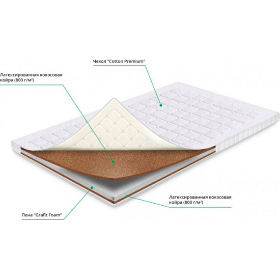 Topper Sharm SharmClassic Tiramisu 80x160 cm (6205218405) Topper Sharm SharmClassic Tiramisu 80x160 cm (6205218405)