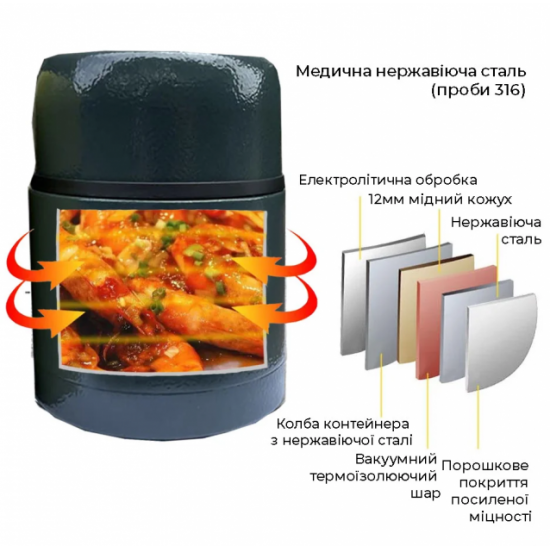 Термос пищевой PowerPlay 9003 Серый 500 мл (PP_9003_500ml_Grey) Термос пищевой PowerPlay 9003 Серый 500 мл (PP_9003_500ml_Grey)