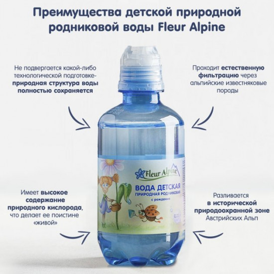 Вода питна дитяча Fleur Alpine 0.25 л (9120008381145) - PINK Вода питна дитяча Fleur Alpine 0.25 л (9120008381145) - PINK
