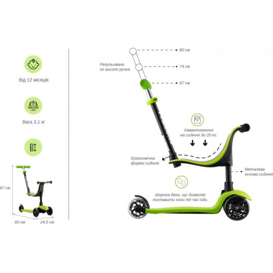 Самокат Miqilong Alamo Зелений (ALAMO-125-GREEN) Самокат Miqilong Alamo Зелений (ALAMO-125-GREEN)