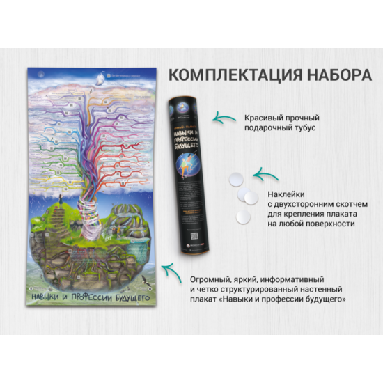 Розумний плакат «Навички та професії майбутнього» - Максим Мірошниченко (9786177966875) Розумний плакат «Навички та професії майбутнього» - Максим Мірошниченко (9786177966875)