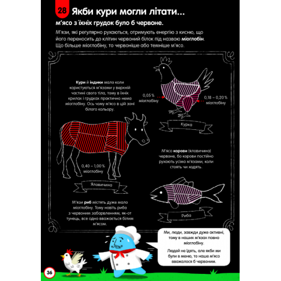 100 facts about the hedgehog - Behr S., Firth R., Goll R., James E., Martin J. (9786177820399) 100 facts about the hedgehog - Behr S., Firth R., Goll R., James E., Martin J. (9786177820399)