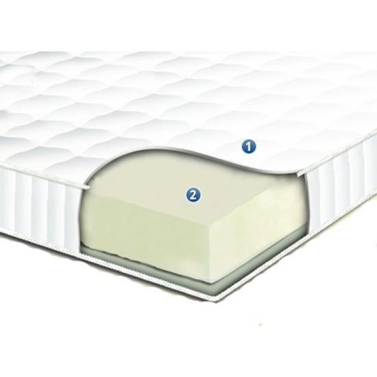 Futon Sonline Aerolat 70x190 cm with elastic foam White, ARF-001 Futon Sonline Aerolat 70x190 cm with elastic foam White, ARF-001
