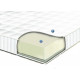 Futon Sonline Aerolat 70x190 cm with elastic foam White, ARF-001 Futon Sonline Aerolat 70x190 cm with elastic foam White, ARF-001