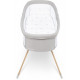 Кроватка Lionelo Malin Evo (5903771702386) Кроватка Lionelo Malin Evo (5903771702386)