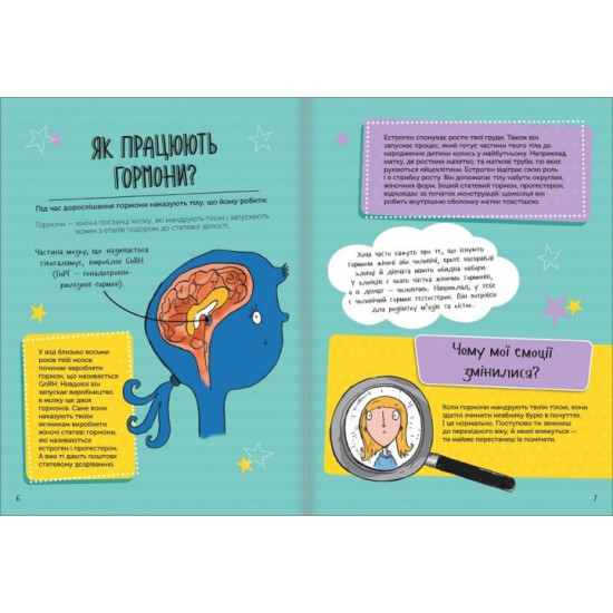 Как я взрослею. Учебное пособие для девочек - Анита Найк Как я взрослею. Учебное пособие для девочек - Анита Найк