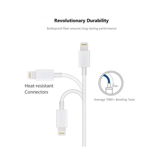 Кабель для iPhone Apple Lightning to USB кабель зарядки для iPad, Айфон 2m Кабель для iPhone Apple Lightning to USB кабель зарядки для iPad, Айфон 2m