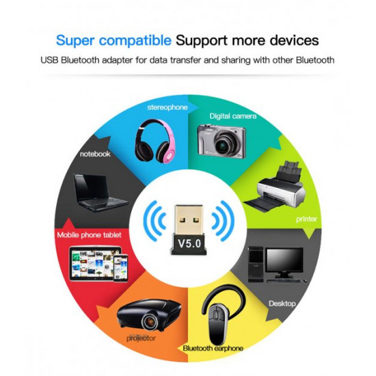 Мини bluetooth 5.0 адаптер для компьютера Блютус переходник для ноутбука, мышки Мини bluetooth 5.0 адаптер для компьютера Блютус переходник для ноутбука, мышки