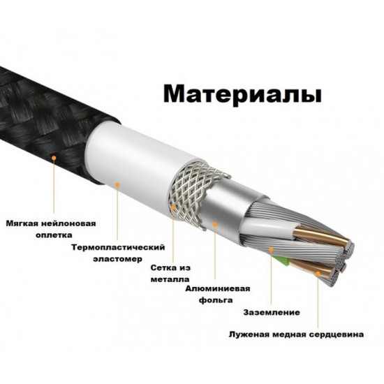 Магнитный кабель Floveme Micro USB 1 метр Black (001026) Магнитный кабель Floveme Micro USB 1 метр Black (001026)