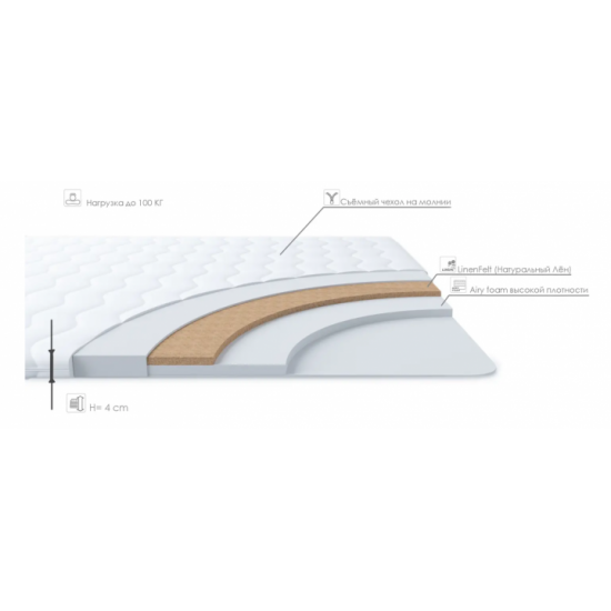 Mattress topper Gut Haus Linum Air 180x200 D12 Mattress topper Gut Haus Linum Air 180x200 D12