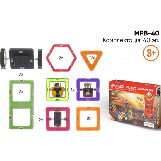 Конструктор магнитный Magplayer 40 элементов (MPB-40) Конструктор магнитный Magplayer 40 элементов (MPB-40)