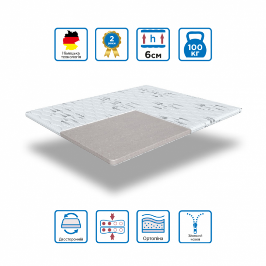 Topper MUNGER Regen (Jelly) 80x190 Topper MUNGER Regen (Jelly) 80x190