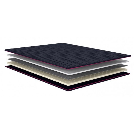 Mattress-topper Simpler Flexy Start 90x190 16032021-1 Mattress-topper Simpler Flexy Start 90x190 16032021-1