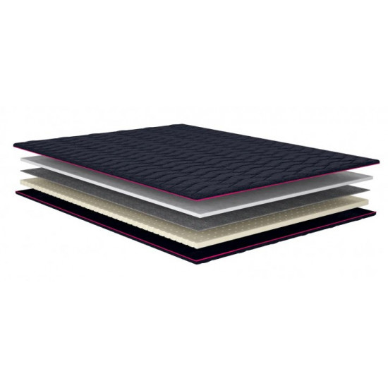 Mattress-topper Simpler Flexy Start 80x200 16032021-1 Mattress-topper Simpler Flexy Start 80x200 16032021-1