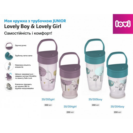 Кружка Lovi Lovely Boy с силиконовой трубочкой 350 мл (35/355boy) Кружка Lovi Lovely Boy с силиконовой трубочкой 350 мл (35/355boy)