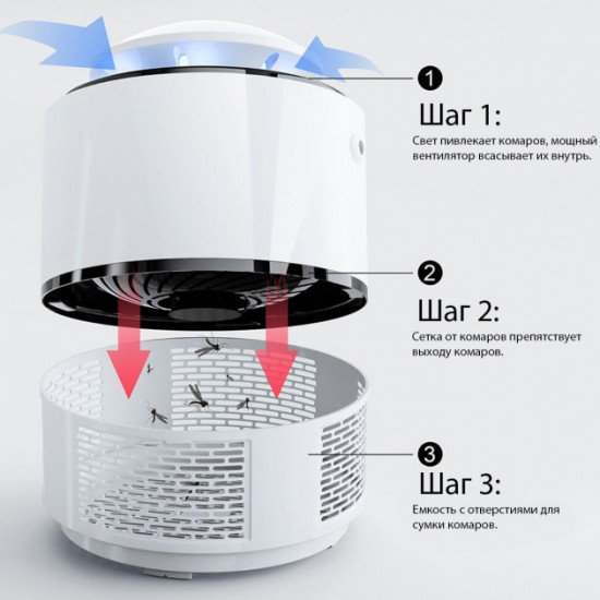 Ловушка для комаров, уничтожитель насекомых Mosquito Killer Lamp Белая Ловушка для комаров, уничтожитель насекомых Mosquito Killer Lamp Белая