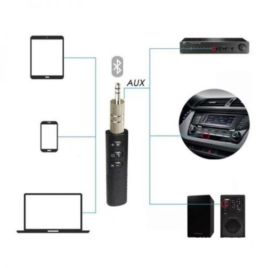 Bluetooth гарнітура в автомобіль , A2DP AUX СТЕРЕО МІКРОФОН (1511194204_1) Bluetooth гарнітура в автомобіль , A2DP AUX СТЕРЕО МІКРОФОН (1511194204_1)