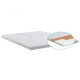 Топпер Matroluxe TOPPER-FUTON 4 / ТОППЕР-Футон 4 90х190 Топпер Matroluxe TOPPER-FUTON 4 / ТОППЕР-Футон 4 90х190