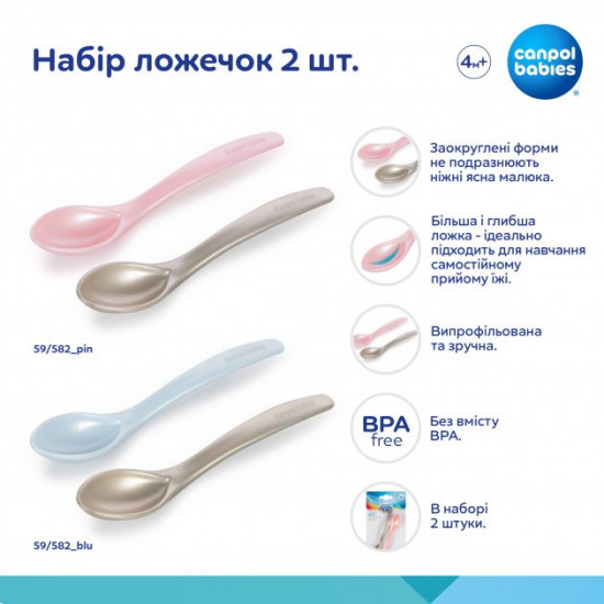 Набор ложечек Canpol babies 2 шт. Голубой (59/582_blu) Набор ложечек Canpol babies 2 шт. Голубой (59/582_blu)