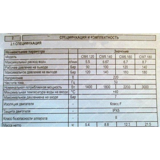 Миття високого тиску Cleaner CW6.160 Миття високого тиску Cleaner CW6.160
