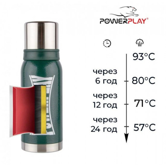 Thermos PowerPlay 9001 750 ml Green (PP_9001_750ml_Green) Thermos PowerPlay 9001 750 ml Green (PP_9001_750ml_Green)