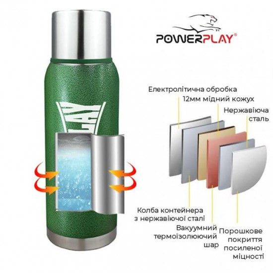 Thermos PowerPlay 9001 750 ml Green (PP_9001_750ml_Green) Thermos PowerPlay 9001 750 ml Green (PP_9001_750ml_Green)