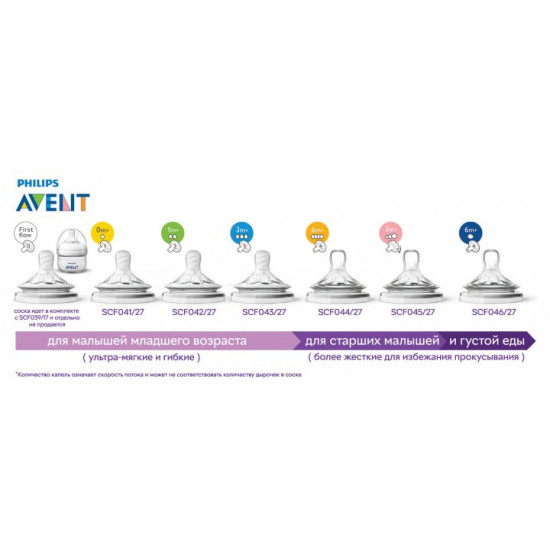 Philips Avent Natural silicone nipple 3 holes 6+ months 2 pcs (SCF044/27) (8710103874027) Philips Avent Natural silicone nipple 3 holes 6+ months 2 pcs (SCF044/27) (8710103874027)